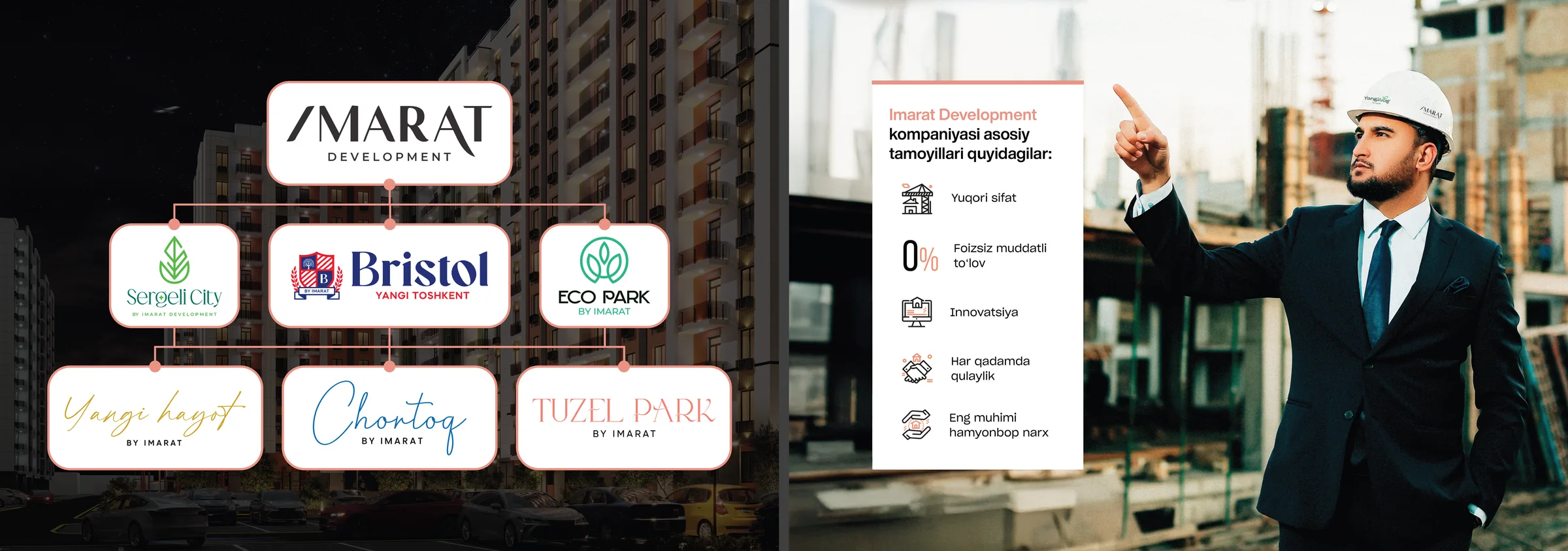 Imarat Development — loyihalar va kompaniya tamoyillari